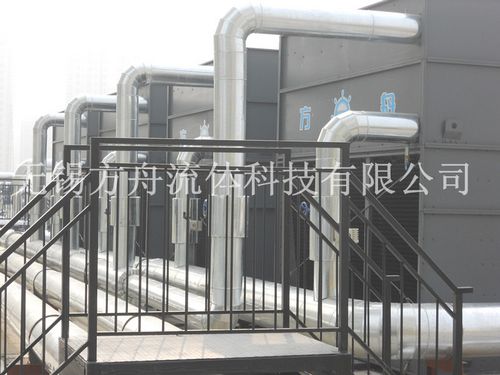 上海闭式冷却塔