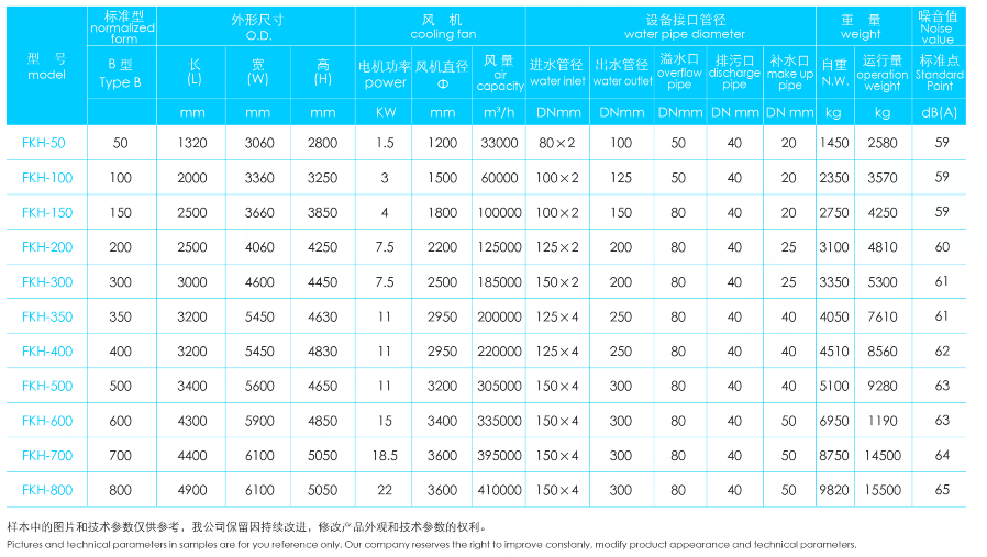 横流开式冷却塔技术参数